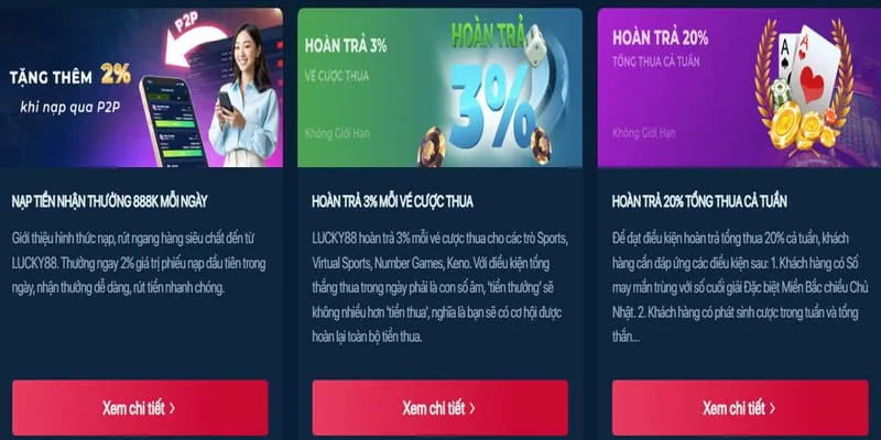 Phân tích kèo Thể thao và Xổ số 98win